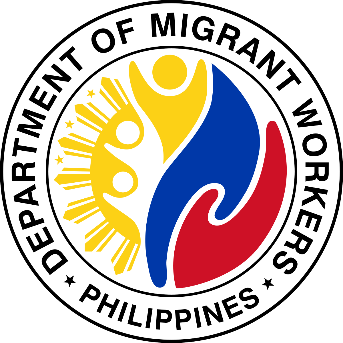 Department of Migrant Workers