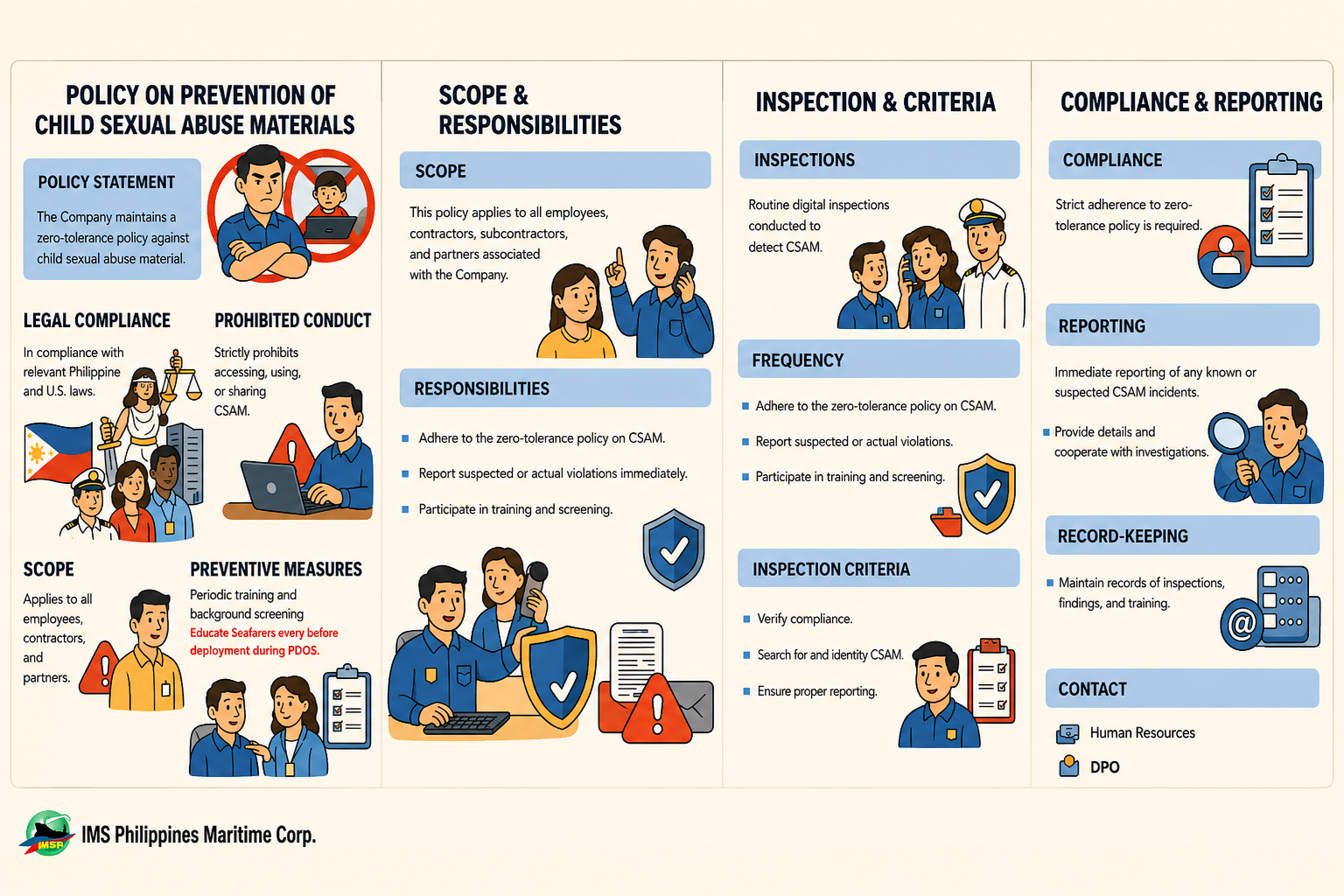Company Policy
